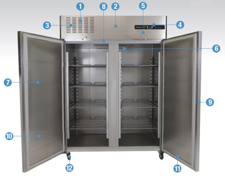 Pentland Wholesale Commercial Photography